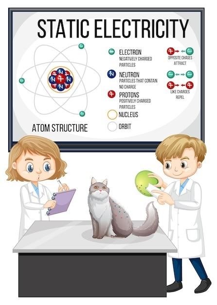 basic atomic structure worksheet answers pdf